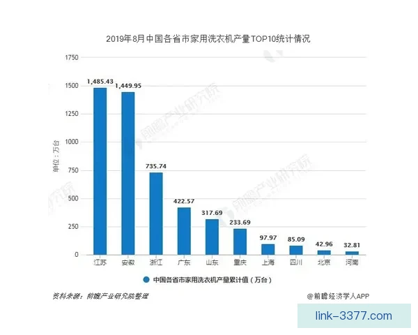 重庆超级联赛最新赛果全面查询与实时排名分析