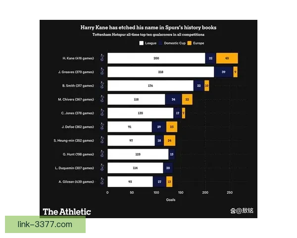斯洛特高位逼抢战术利物浦英超适应性全面分析