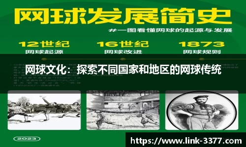 网球文化：探索不同国家和地区的网球传统