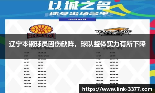 辽宁本钢球员因伤缺阵，球队整体实力有所下降